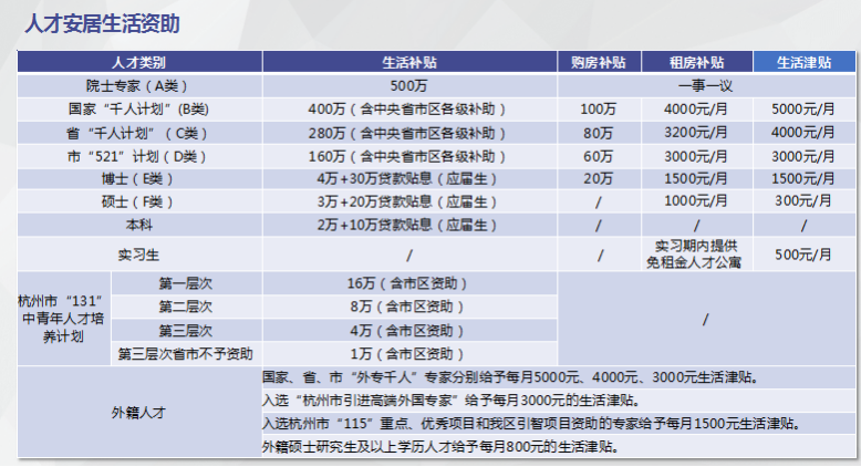 萧山招聘信息_找工作,看这里 萧山招聘网最新招聘信息 3.28更新(2)