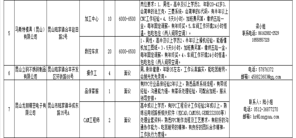 陆家镇人口多少_人口普查(2)