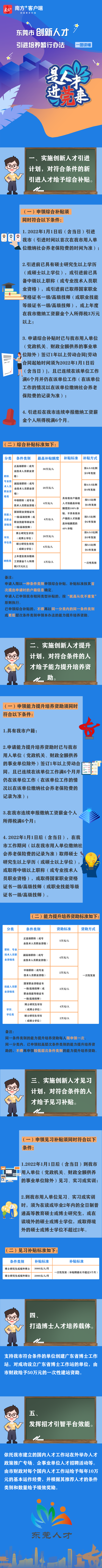 一图读懂  南方+ 吴擒虎 绘图