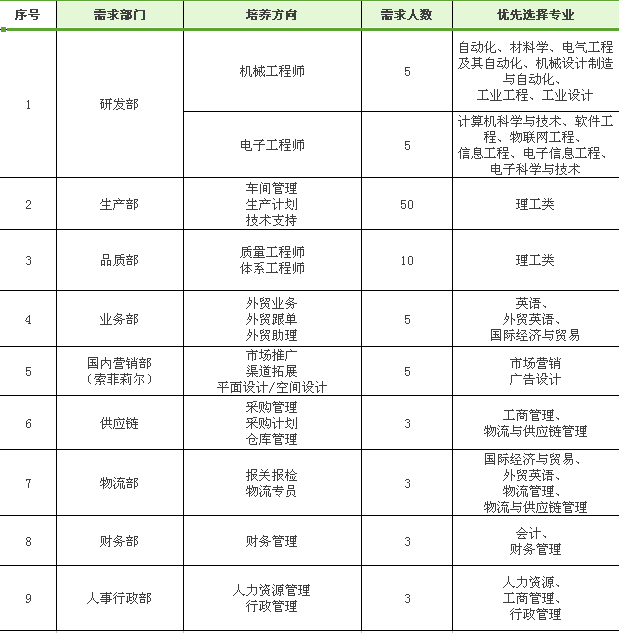 嘉兴王江泾镇经济总量_嘉兴王江泾镇规划图