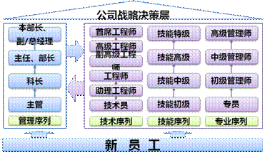 徐水招聘信息_徐水招聘求职信息汇总 10月6日(2)